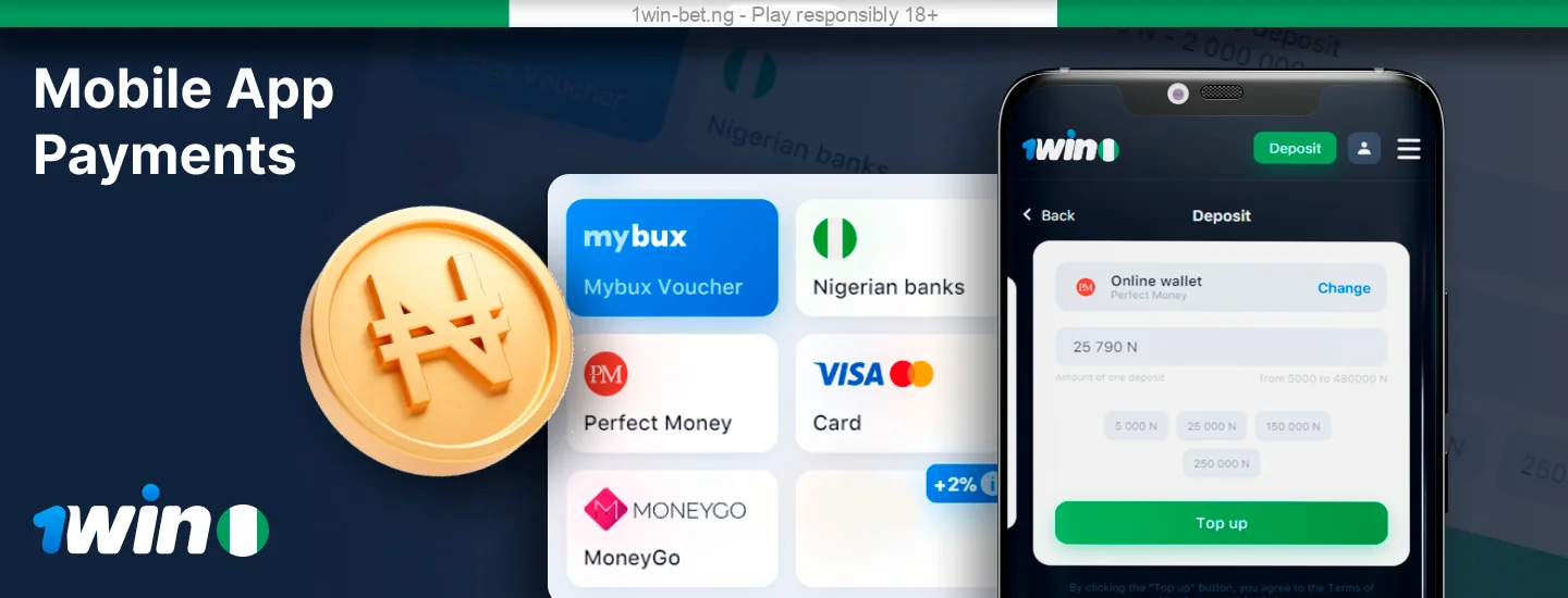 Payments in the 1win Nigeria Mobile App